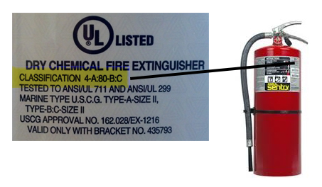 UL Approved Fire Extinguisher