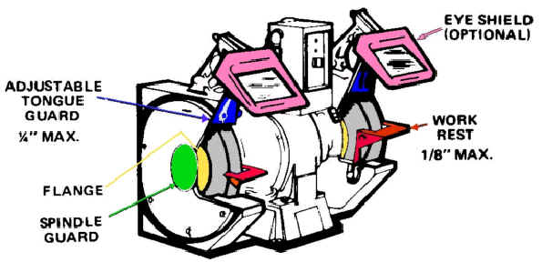 grinderdrawing