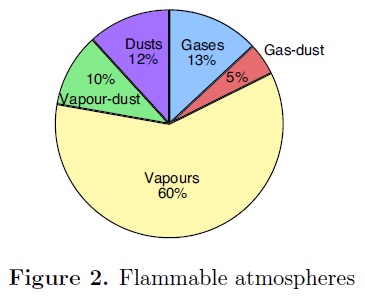 figure_2