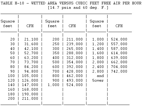 Table_H