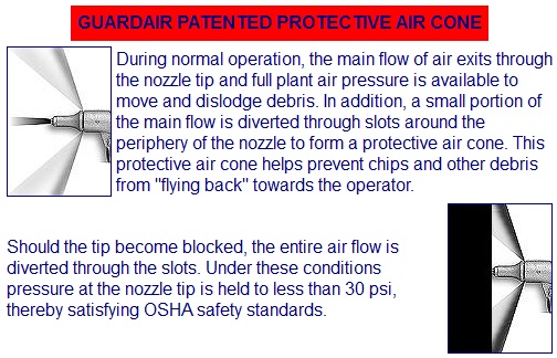 protective_air_cone