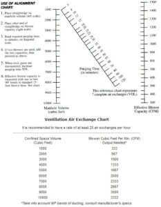 CS_Ventialtion_Straight-edge_Tool