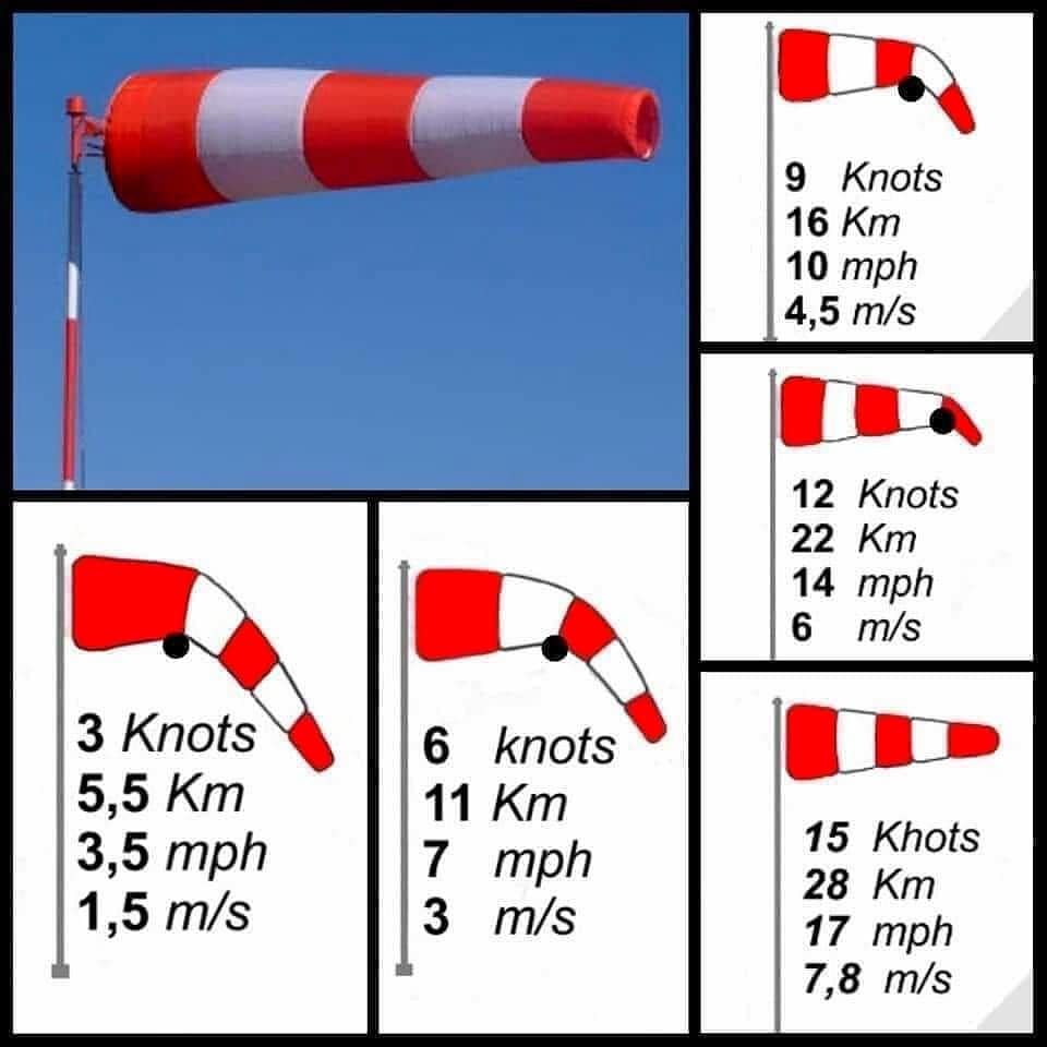windsock