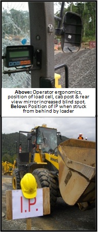 Loader Blindspot_1