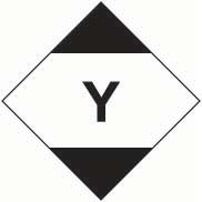 Limited quantity placard