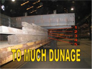 too much dunnage