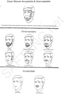 respirator facial hair diagrams