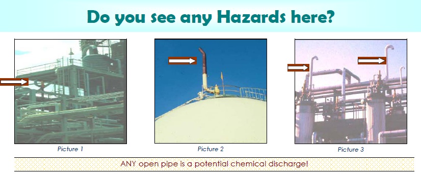 relief system design hazards