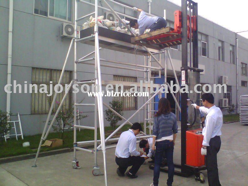 Loading Test of Scaffolding Quality Control before