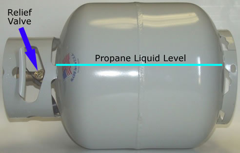 propane-tank6