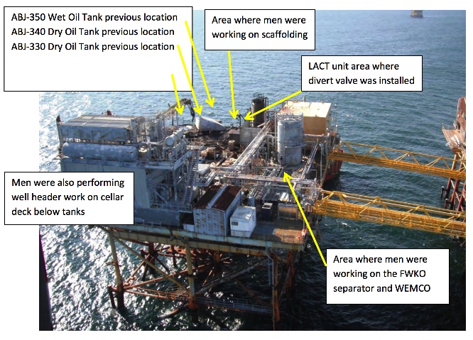 BSEE hotwork explosion