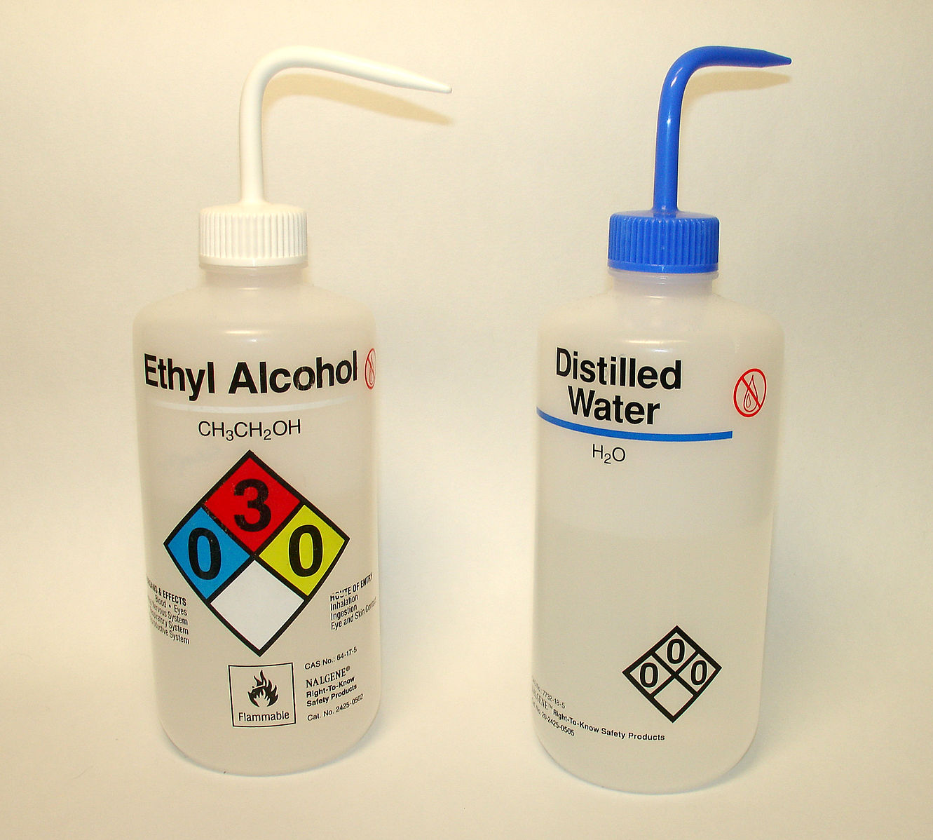 Lab wash-bottles water EtOH