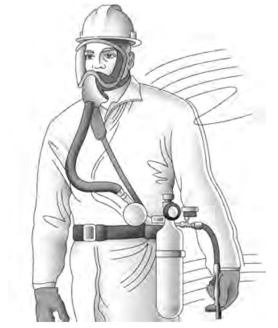 Full Facepiece Supplied Air Respirator SARwith an auxiliary Escape Bottle