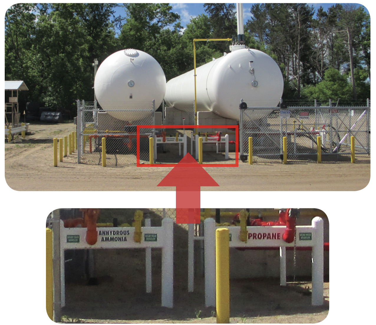 Human Factors NH3 LPG Unloading Connections