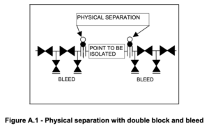 Figure1