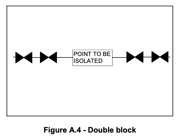 Figure4
