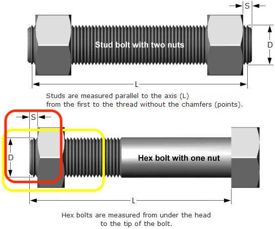 flanges modifiedjpg