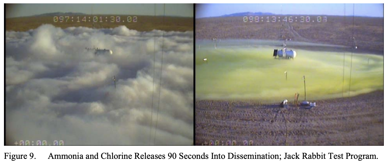 NH3 Cl2 90 seconds