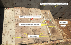 ship HW gaps