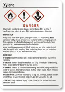 xylene ghs label