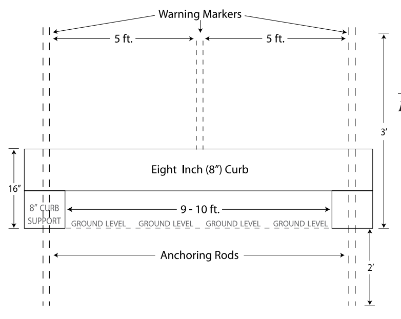 View of a 16 inch high by 8 inch wide protective curb barrier