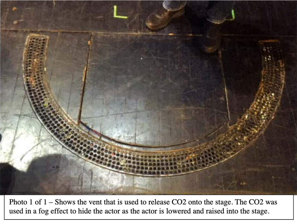 CO2stagevent