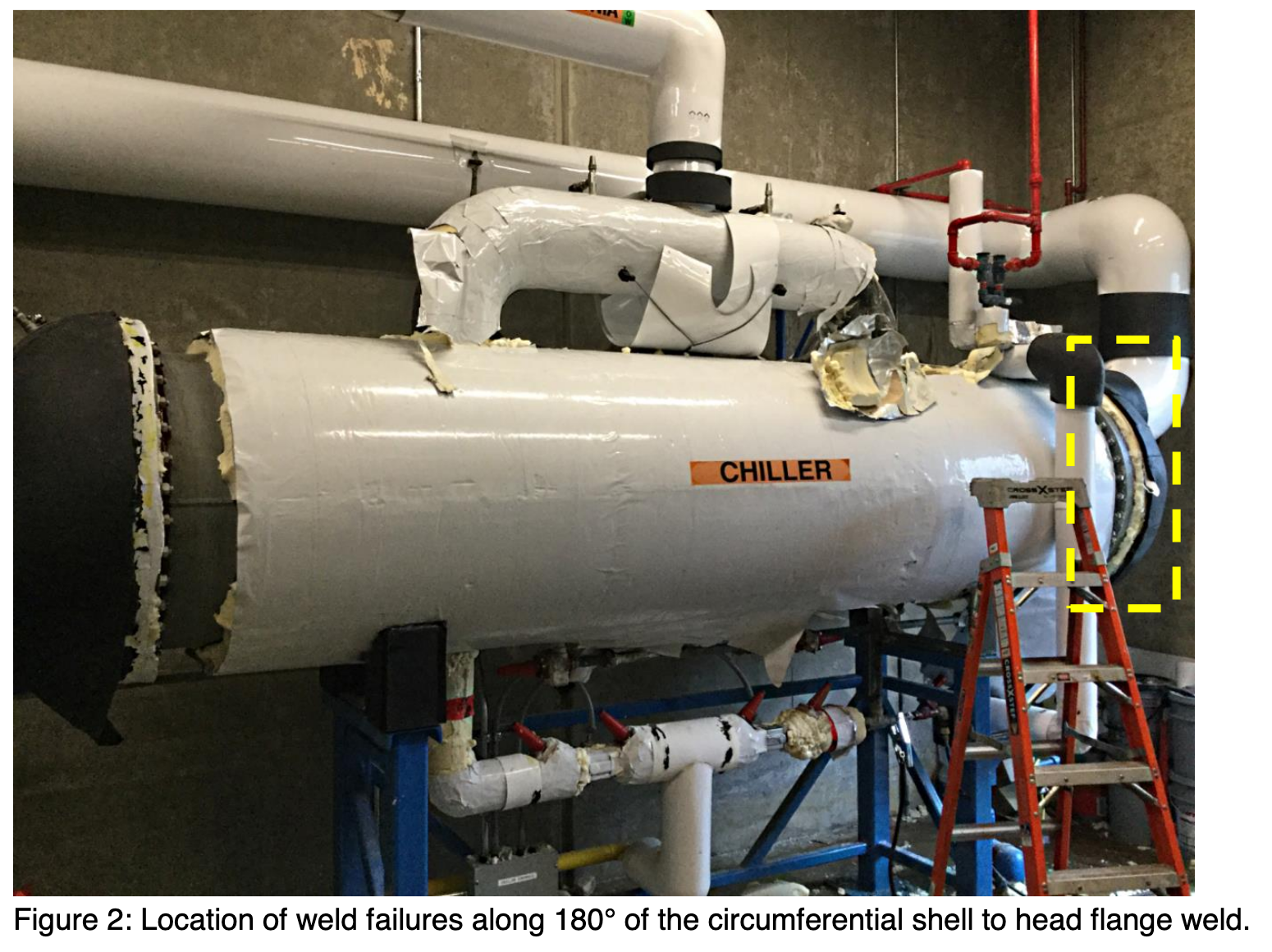 Figure 2 Location of Weld Failures