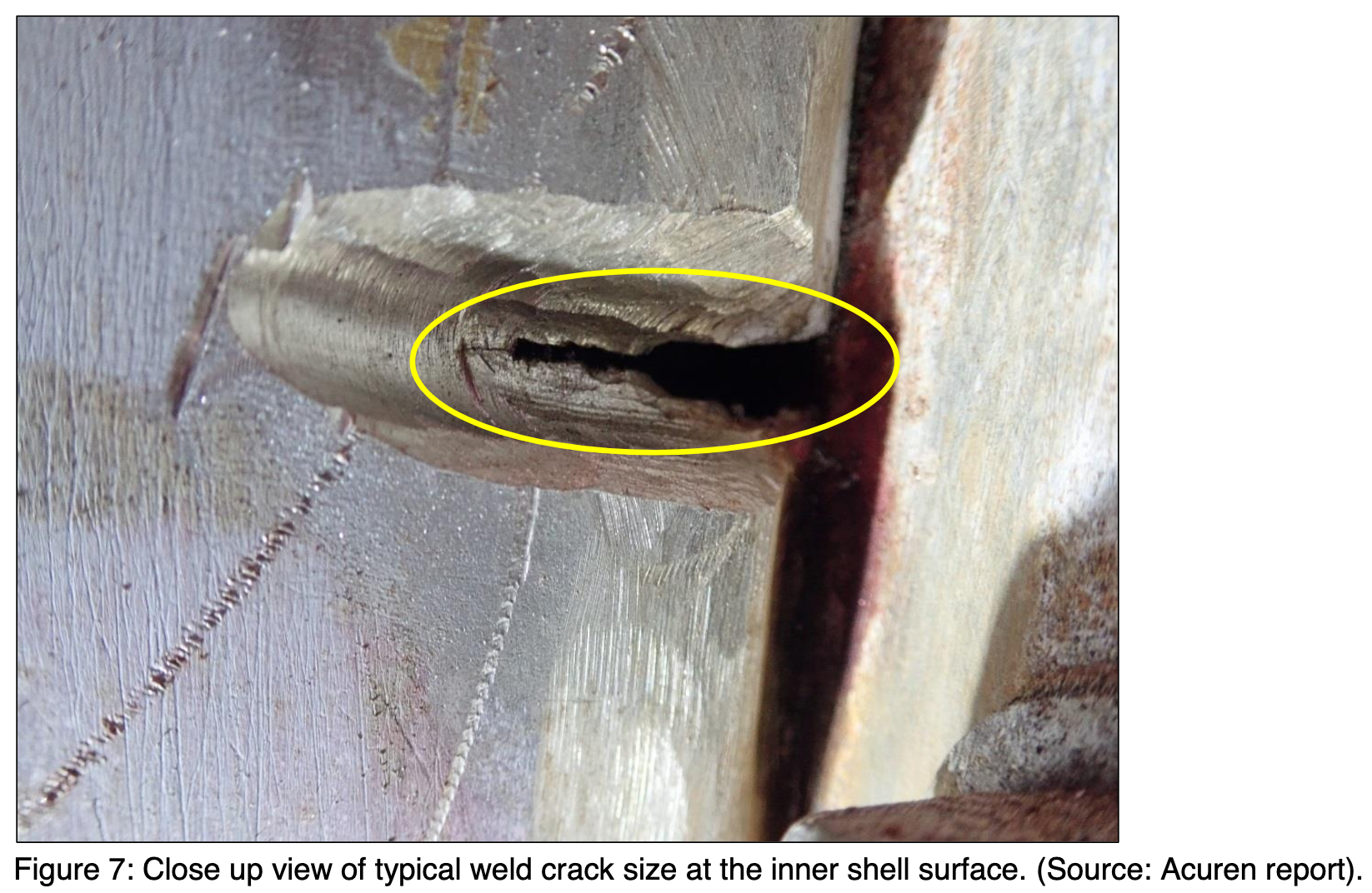 Figure 7 Close Up
