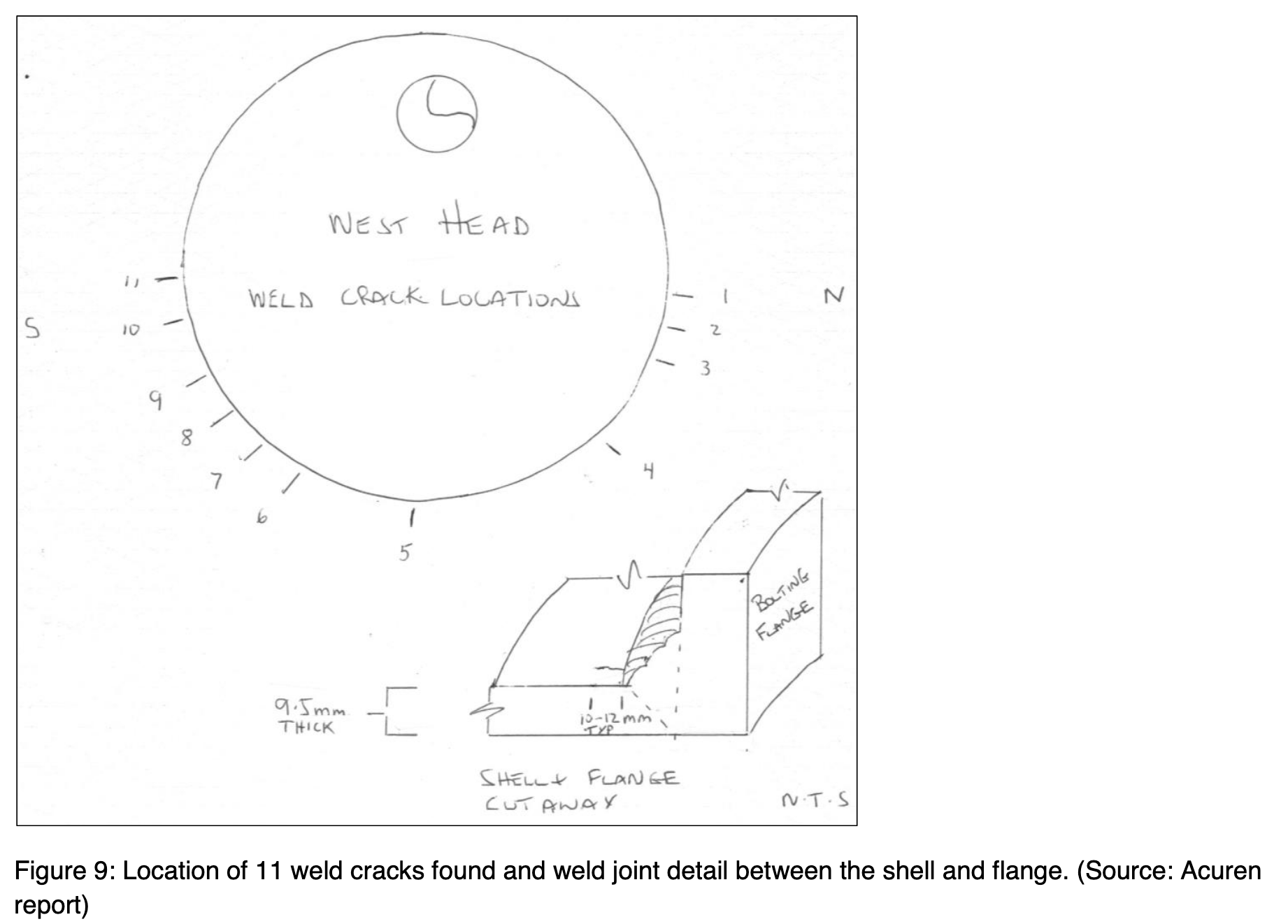 Figure 9 11 cracks
