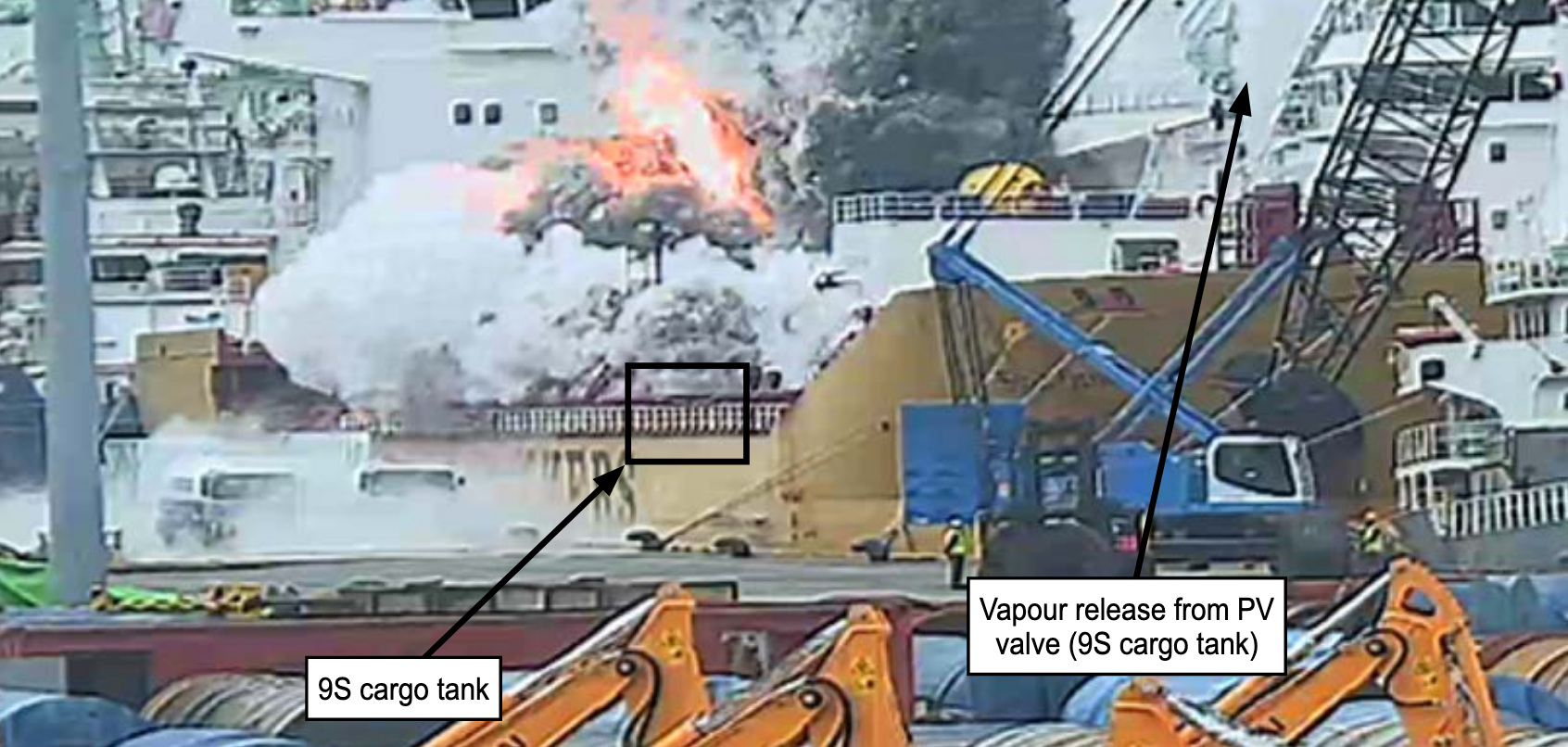 Figure 1 Tank rupture and ignition of released vapour