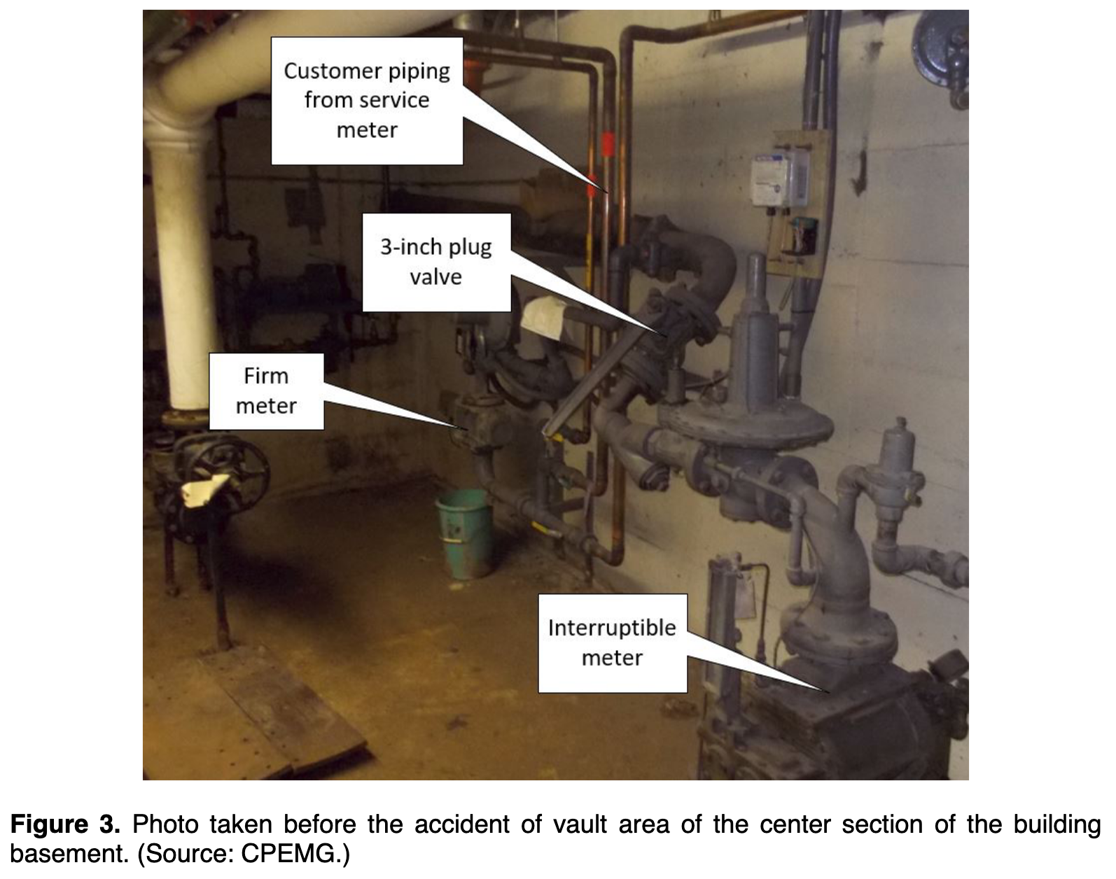 Figure 3 Basement valves Before explosion