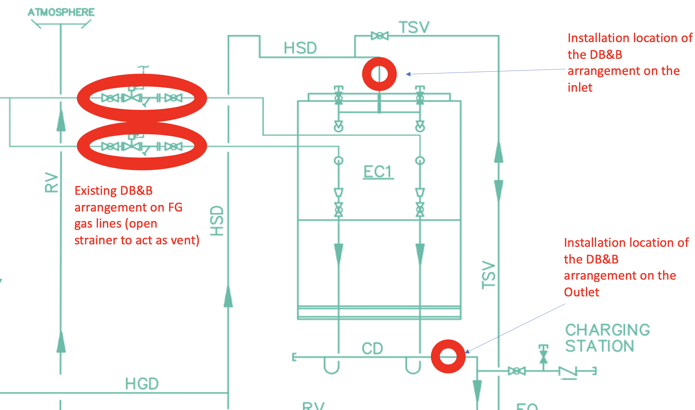 Condenser DBB rough