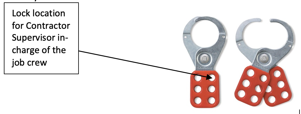 Contractor Super lockpoint