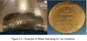 1 ton Cl2 cylinder hydrostamps