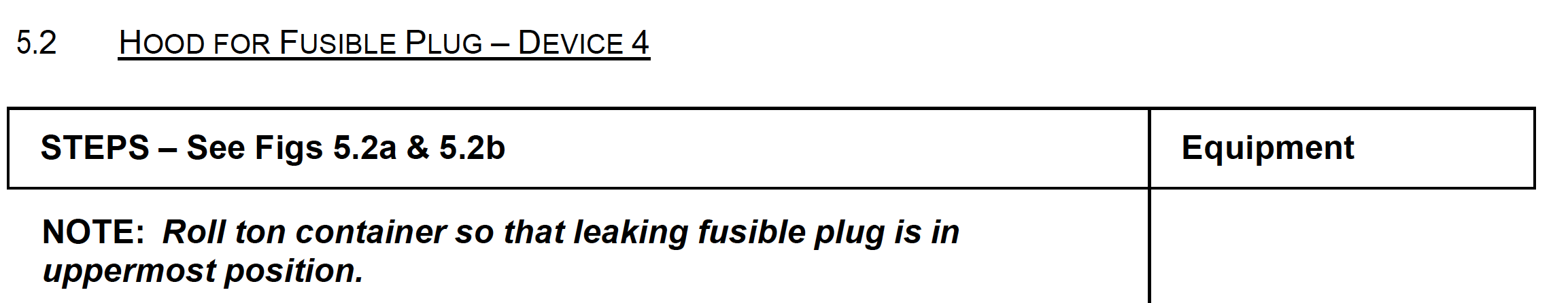 fusible plug Kit B