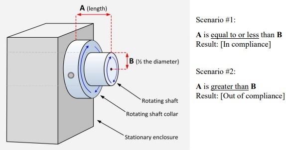 2 Measurement of unguarded rotating shaft ends