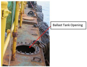 Ballast tank opening