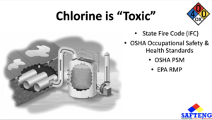 Chlorine is toxic