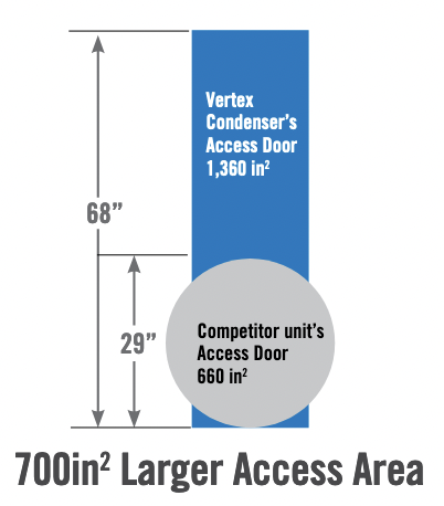 Vertex door 20 inch wide x 68 inch tall