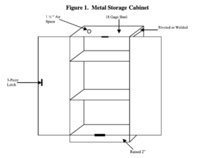 Metal Storage Cabinet