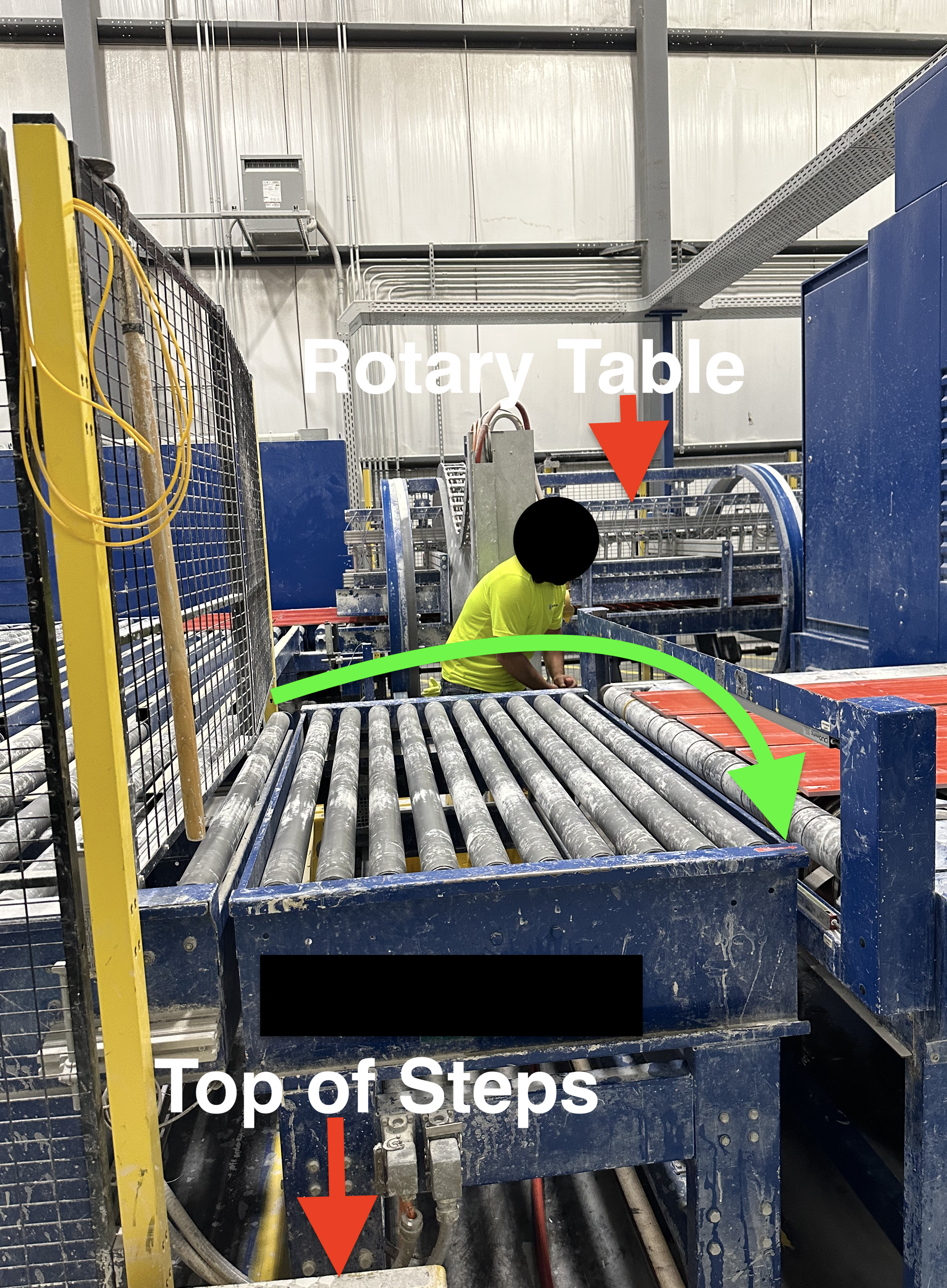 Work as done 1
