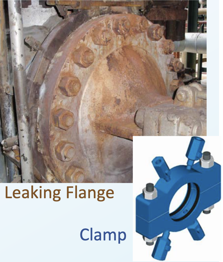 Flange Clamp