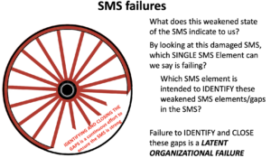 SMS spoked wheel