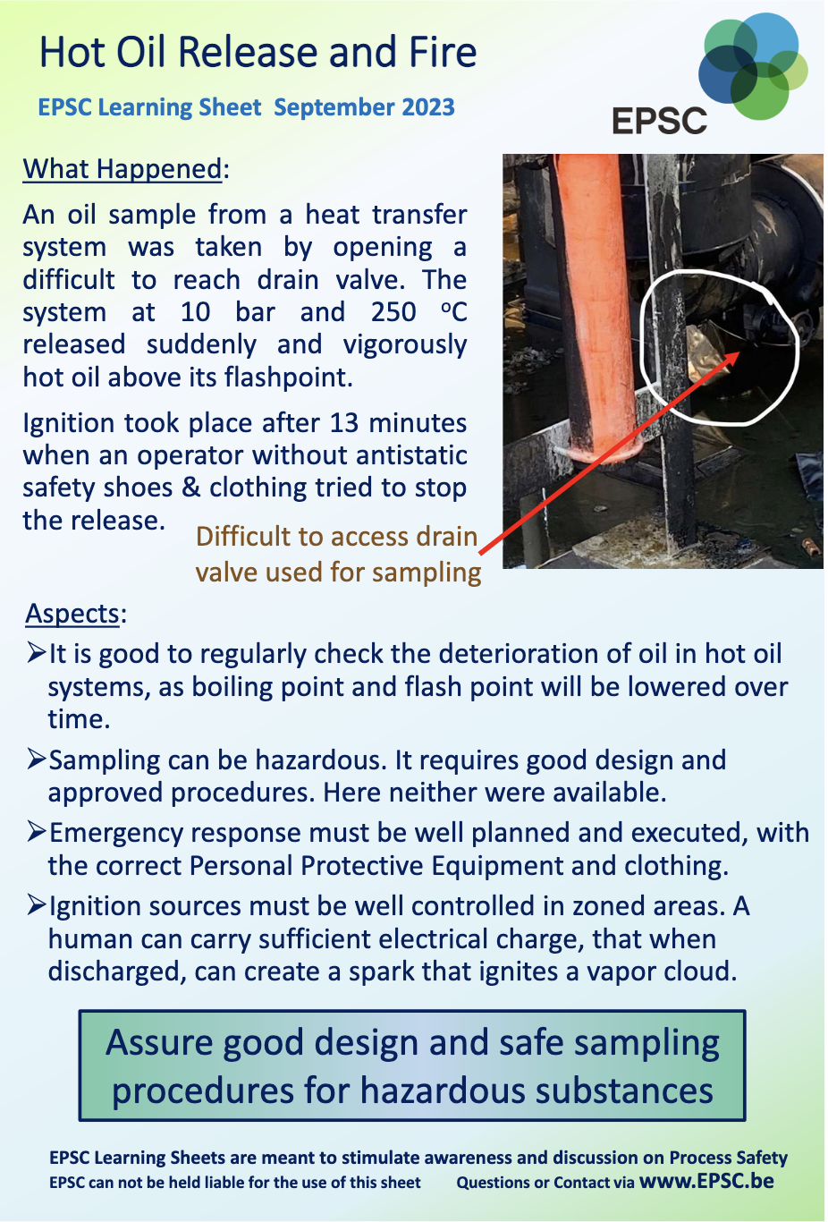 Sampling hazards