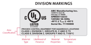 HAZLOC Label