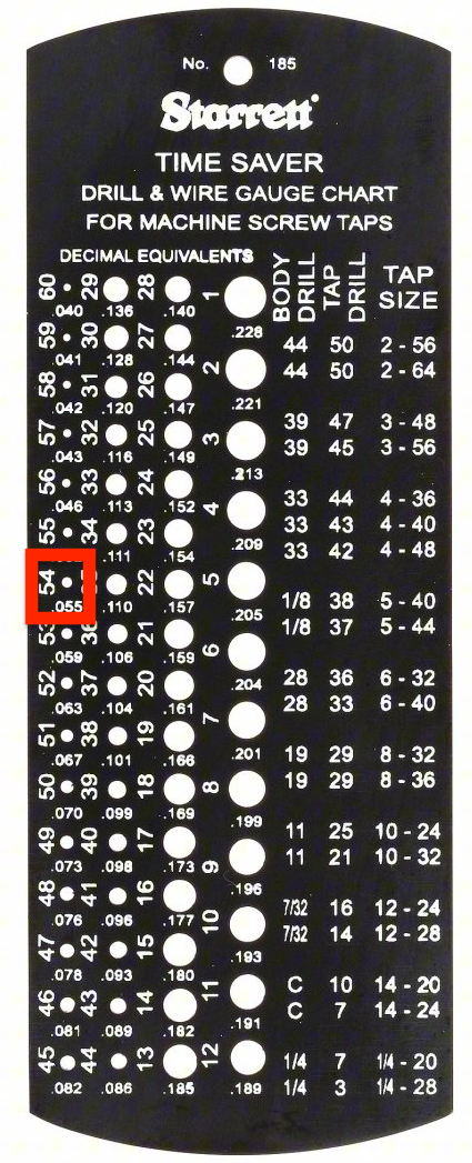 54 Drill Size