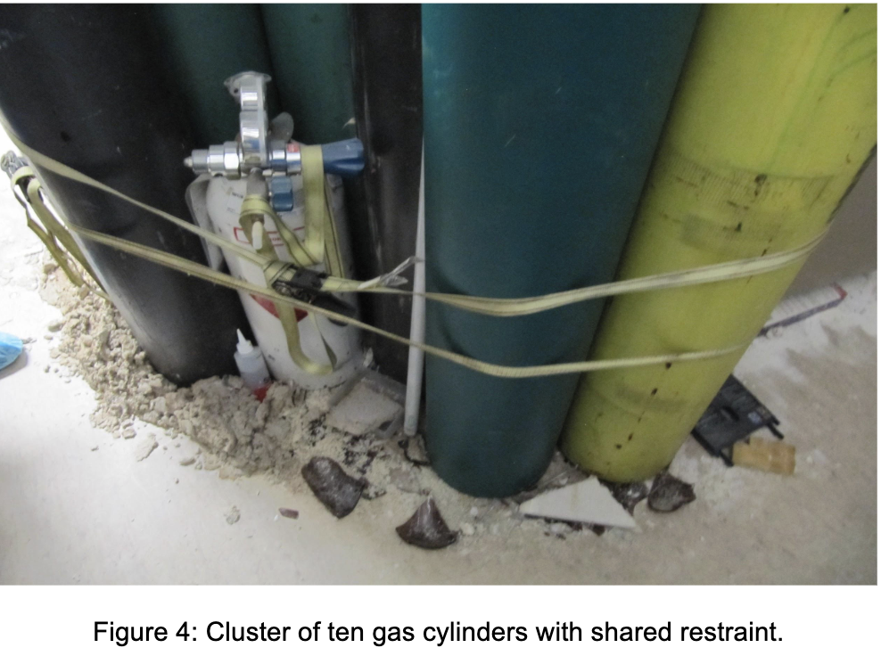 Figure 4 Cluster of ten gas cylinders with shared restraint