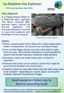 Hydrostatic RV thermal expnasion