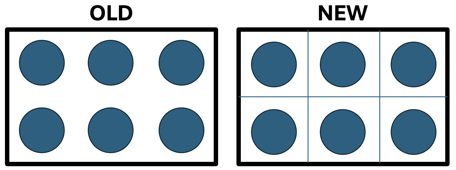 Subdivided Secondary Containment