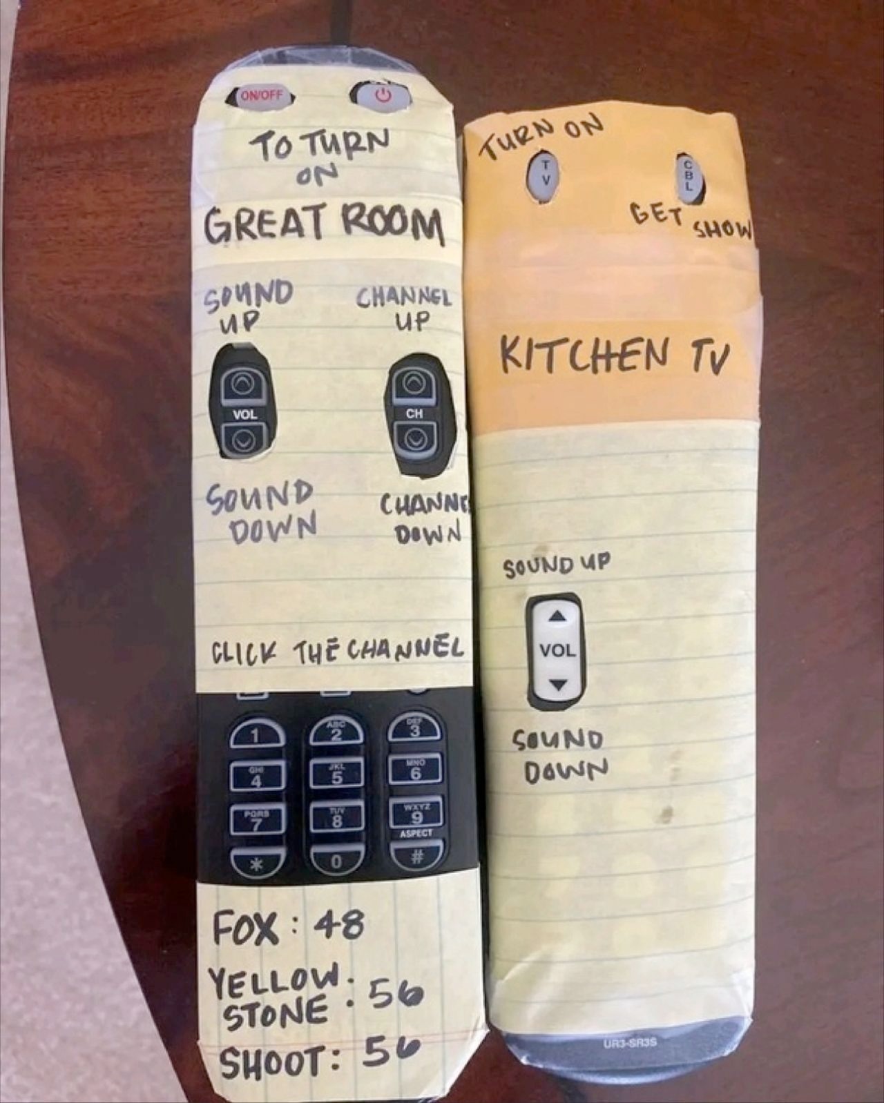 TV Remotes HFE A. Dalton Credit